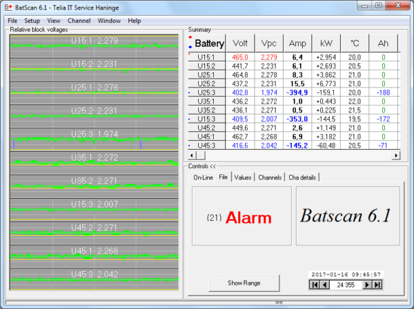 Batscan battery monitoring